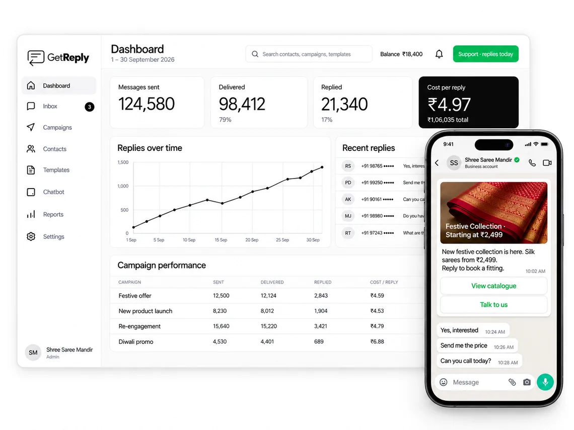 GetReply dashboard with a WhatsApp business chat on a phone
